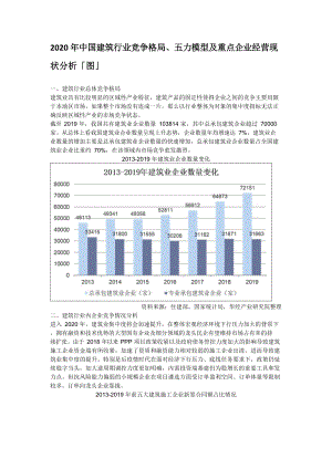 2020年中国建筑行业竞争格局、五力模型及重点企业经营现状分析「图」.docx