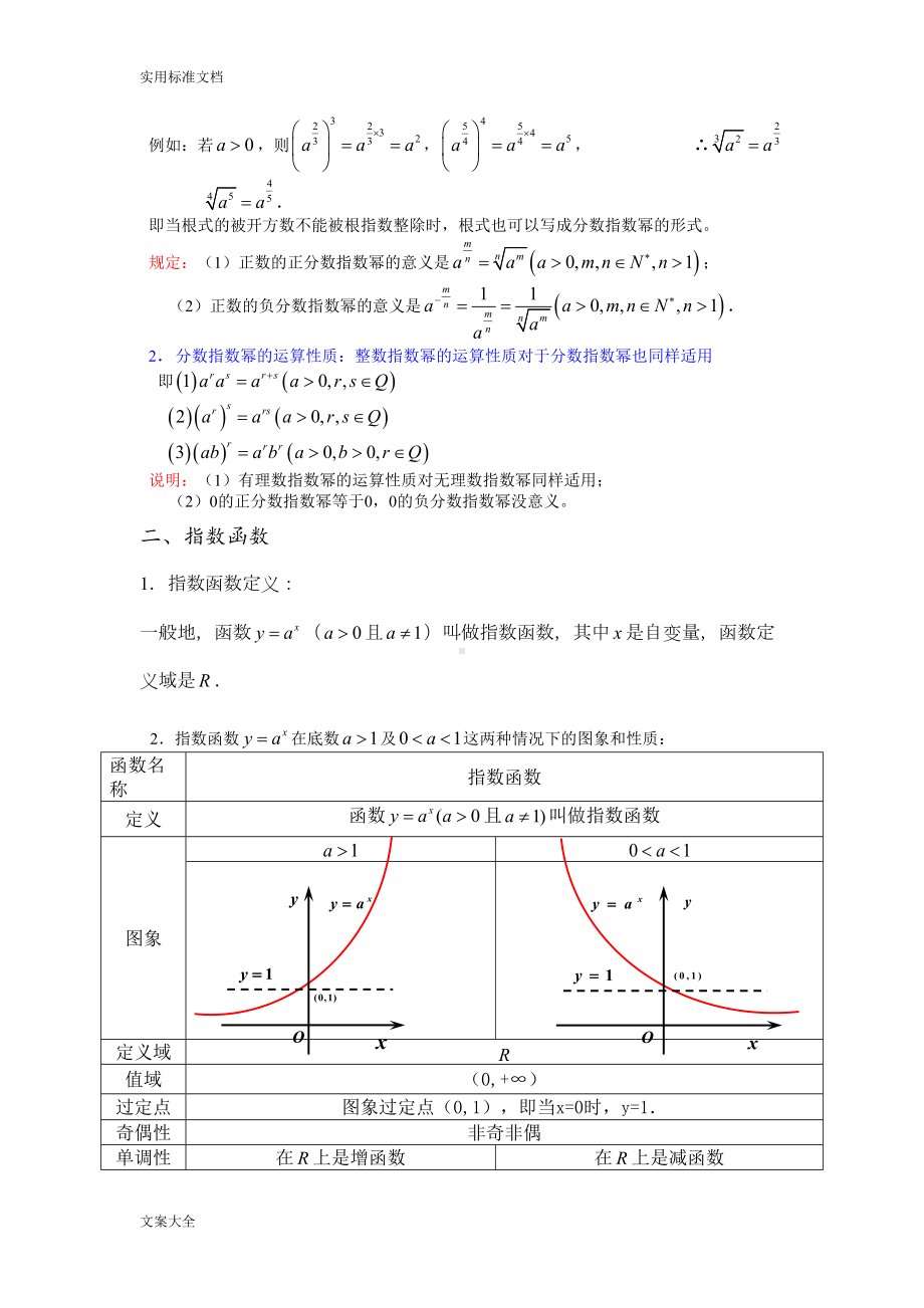 指数及指数函数知识点(DOC 7页).doc_第2页