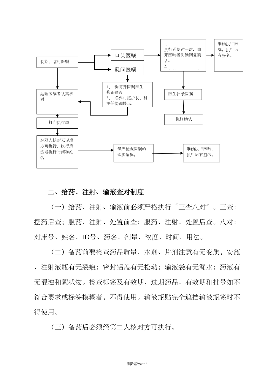 护理查对制度最新版本(DOC 12页).doc_第2页