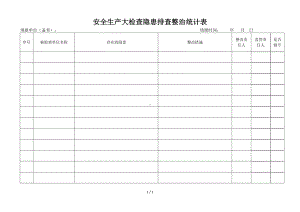 安全生产大检查隐患排查整治统计表参考模板范本.doc