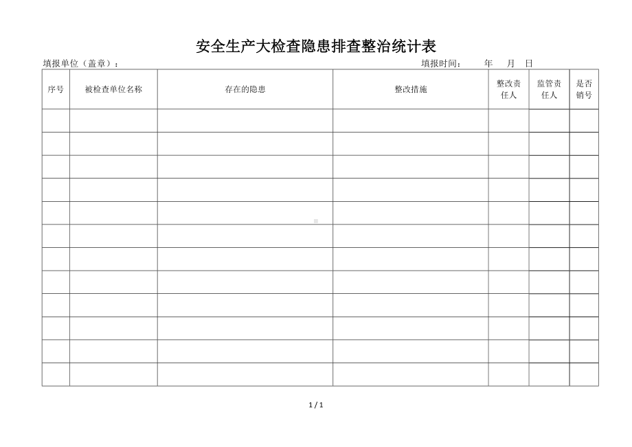 安全生产大检查隐患排查整治统计表参考模板范本.doc_第1页