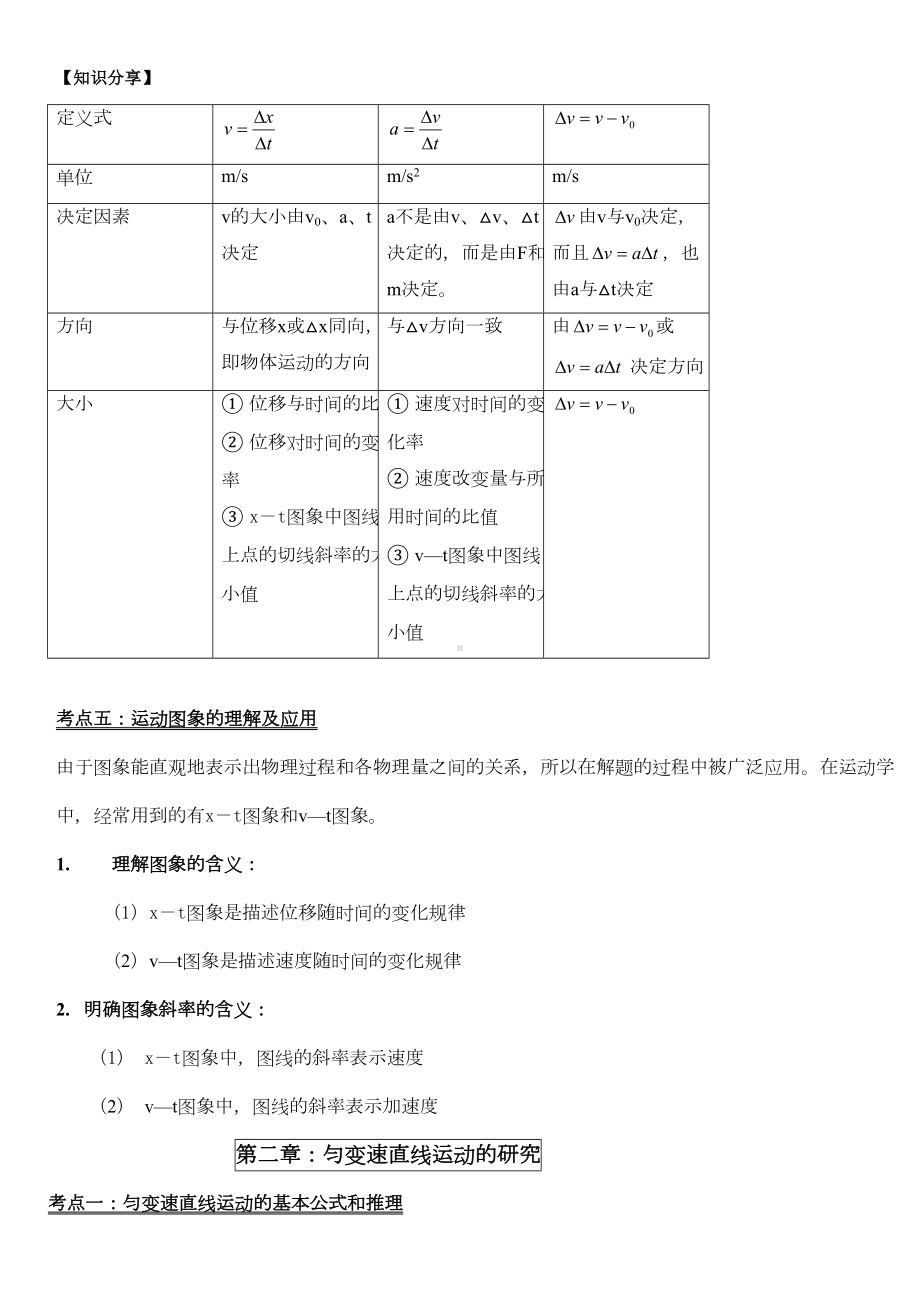 新课标人教版高中高一物理必修一知识点总结归纳（最新整理）(DOC 8页).doc_第2页