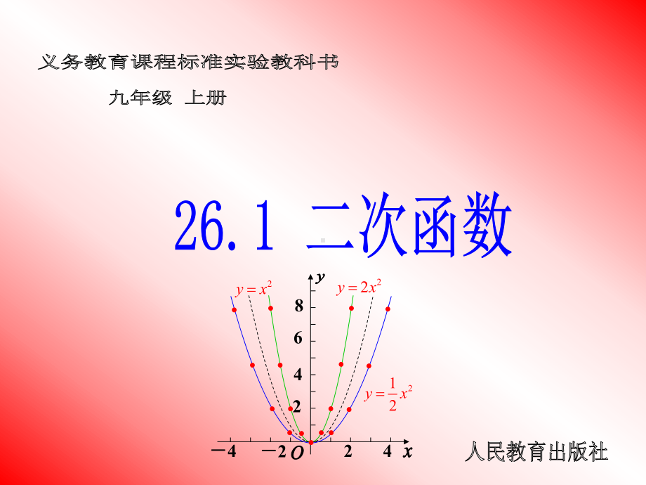 二次函数y=a(x-h)2-+-k的图像性质y课件.ppt_第1页