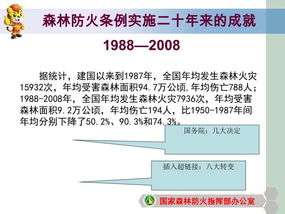 《森林防火条例》解读培训课件.ppt_第3页