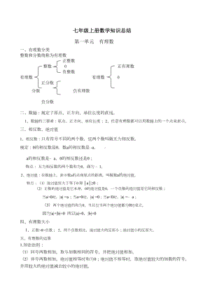 沪科版七年级上册数学知识点总结(DOC 5页).docx