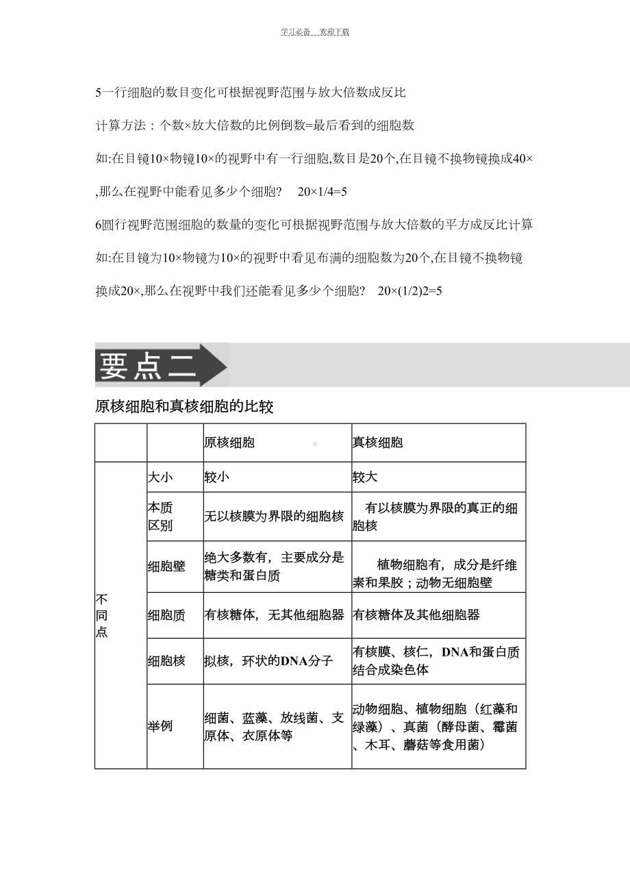 第二节细胞的多样性和统一性知识点预习(教师版)(DOC 7页).doc_第3页