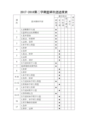 篮球社团教案上(DOC 42页).doc