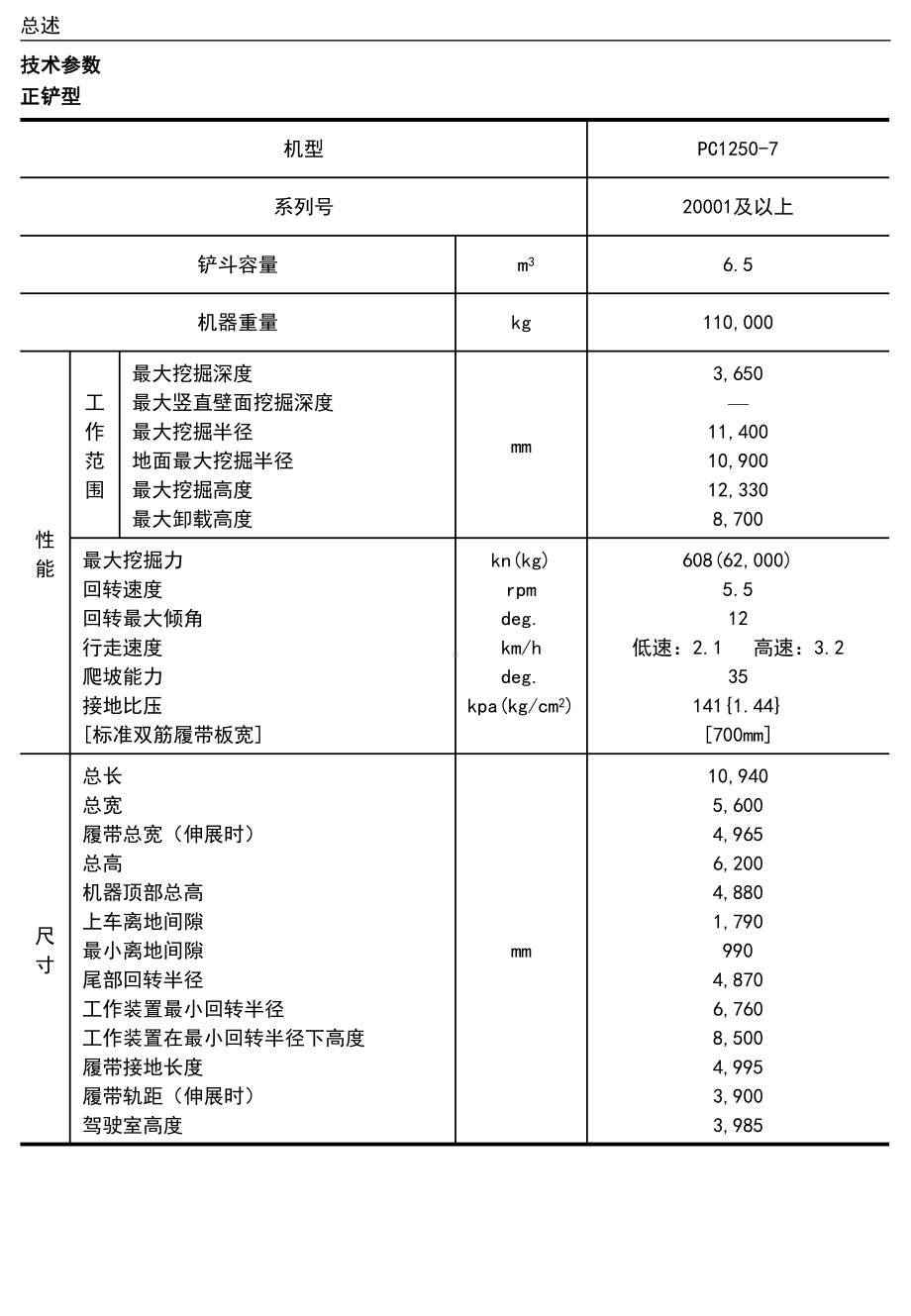 pc1250-7培训教材课件.ppt_第2页