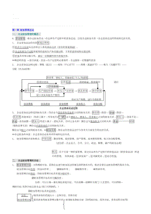 最新自考00067财务管理学笔记(强烈推荐)(DOC 47页).doc