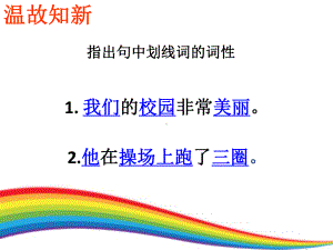 《副词》-1分析课件.ppt