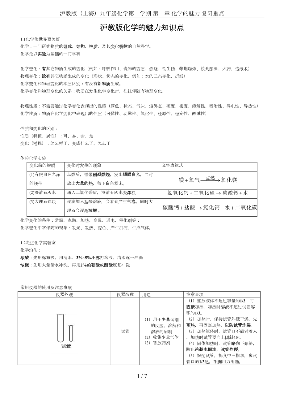 沪教版(上海)九年级化学第一学期-第一章-化学的魅力-复习重点(DOC 7页).docx_第1页