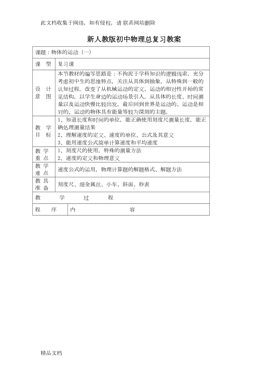 最新整理新人教版初中物理总复习专题教案()教学提纲(DOC 79页).doc_第1页