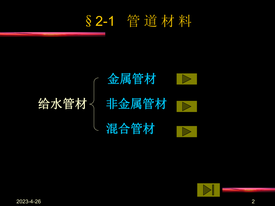 上课用给水管道材料、配件及设备-1解析课件.ppt_第2页