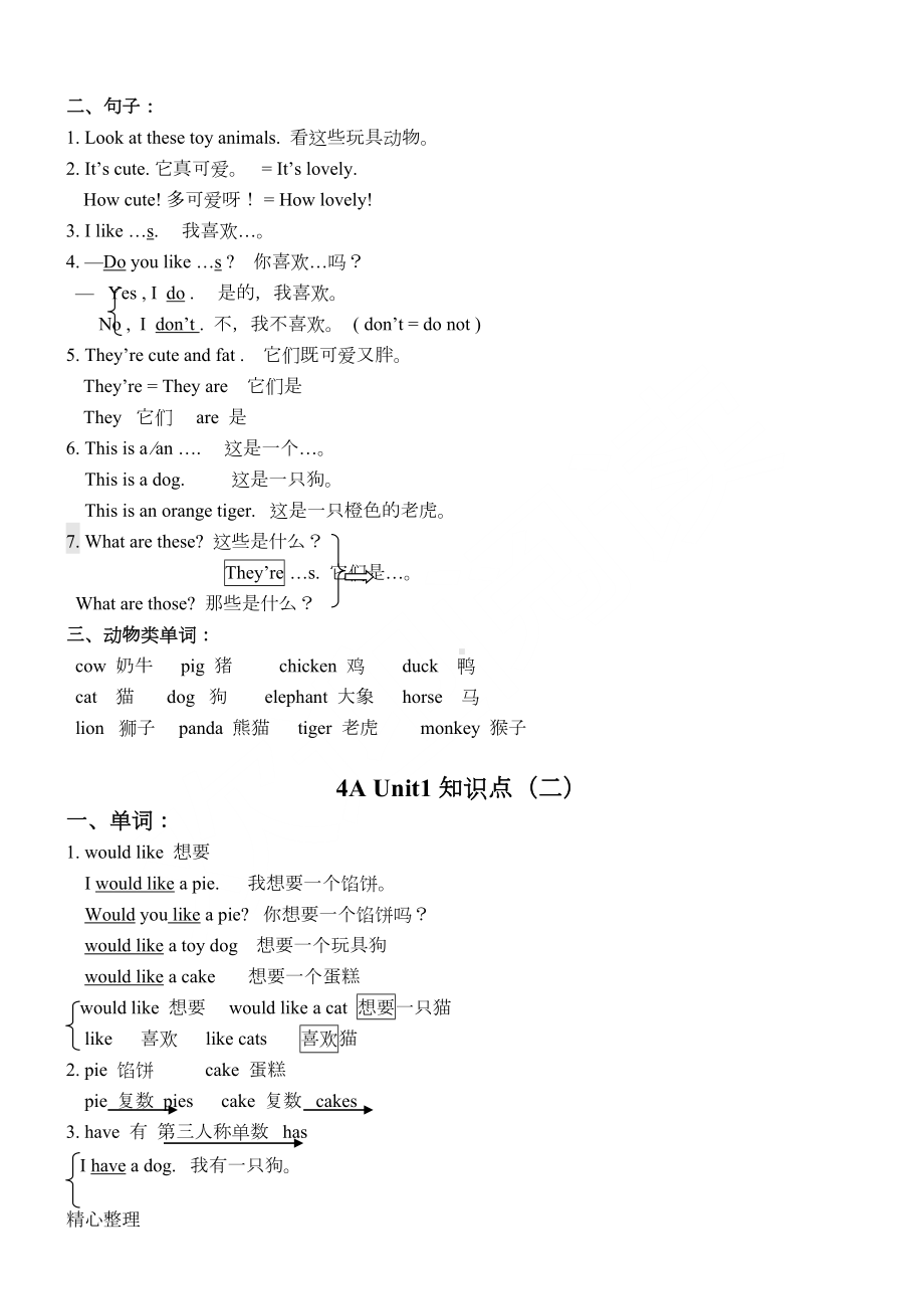 牛津版英语新四年级上册知识点梳理(详细)(DOC 8页).doc_第2页