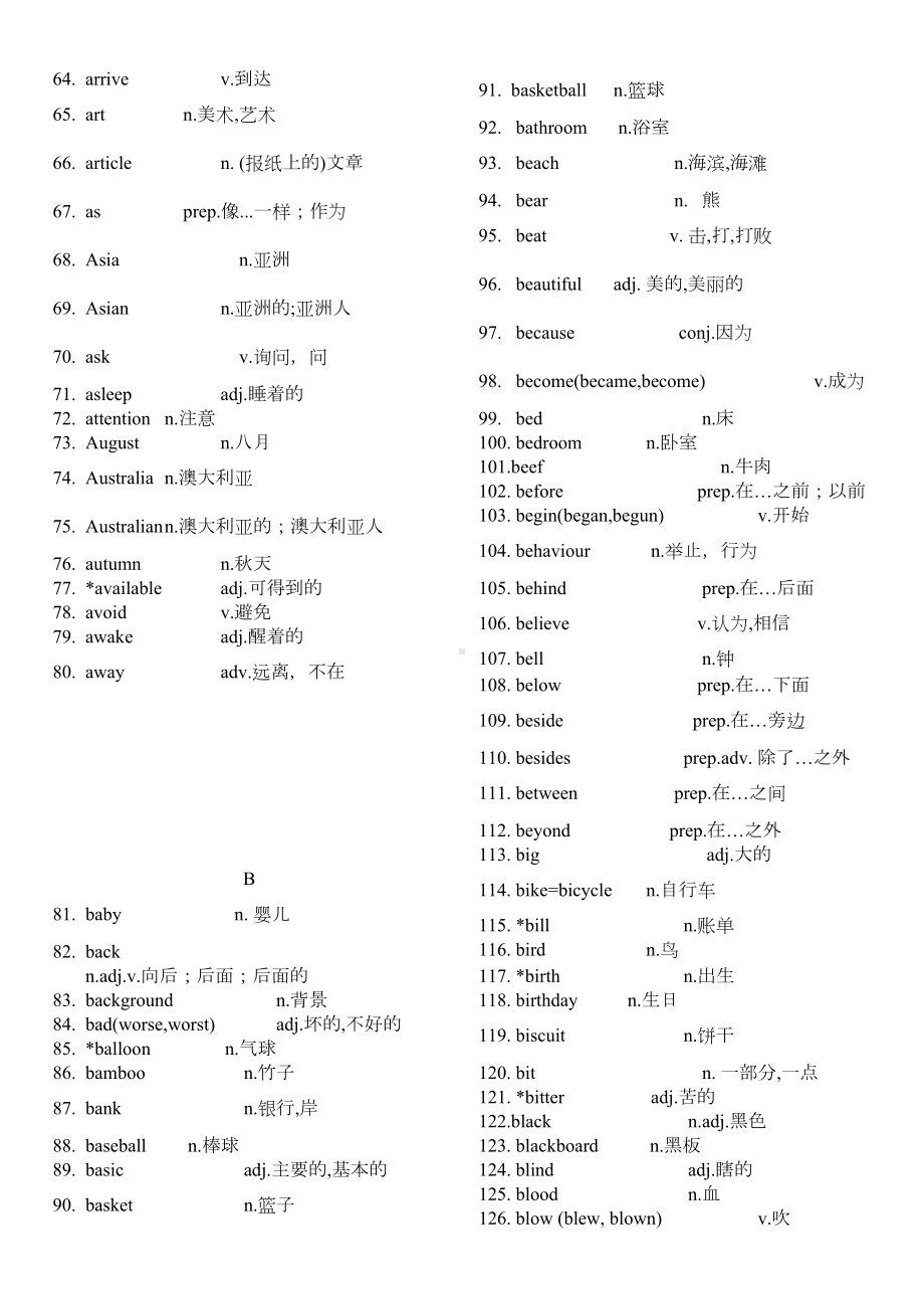 深圳中考英语基础词汇表[资料](DOC 16页).doc_第2页