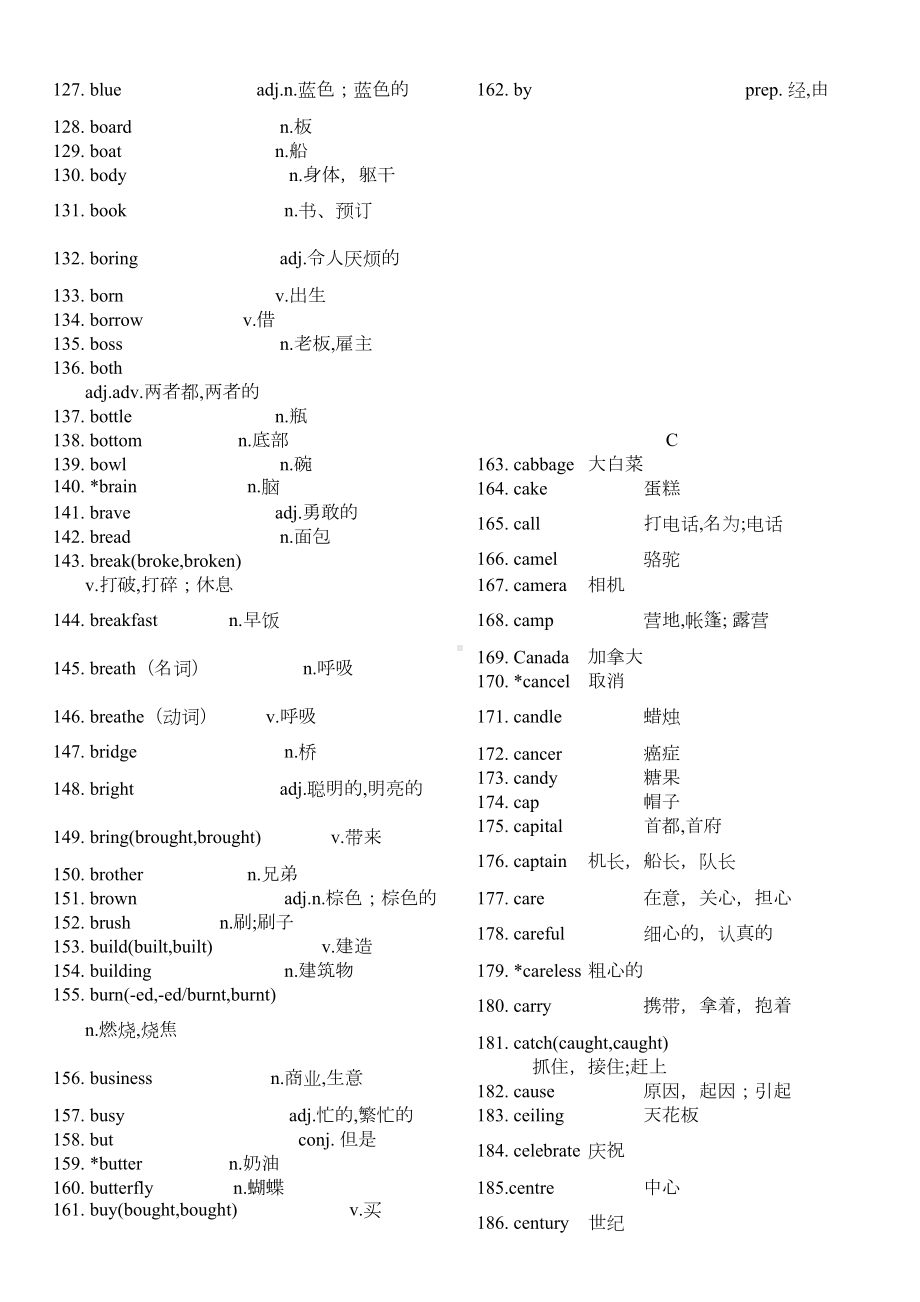 深圳中考英语基础词汇表[资料](DOC 16页).doc_第3页