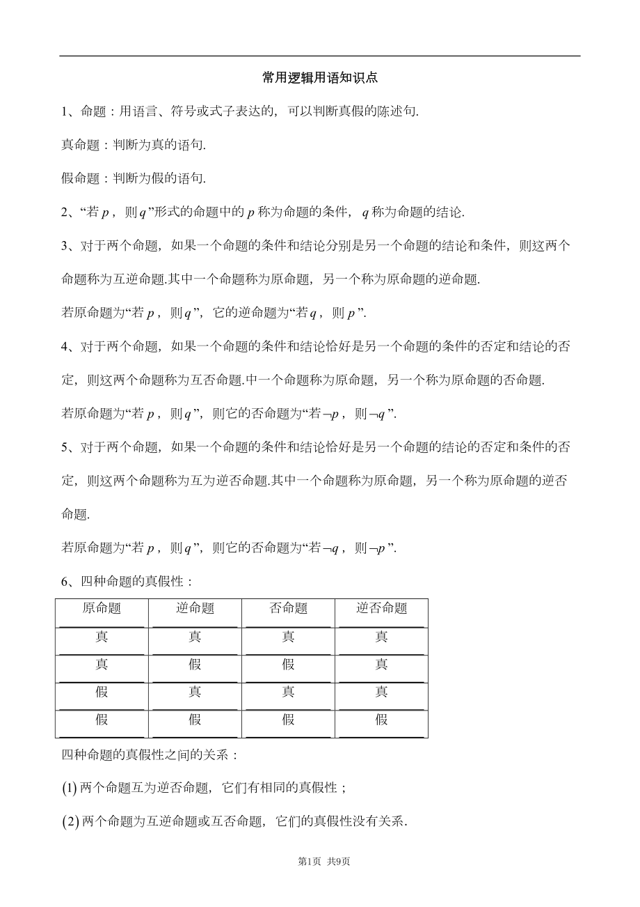 常用逻辑用语-知识点+习题+答案(DOC 8页).doc_第1页