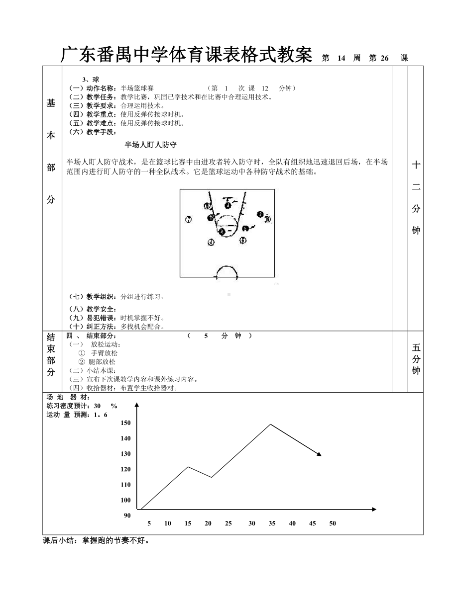 篮球耐久跑1—6课.doc_第2页