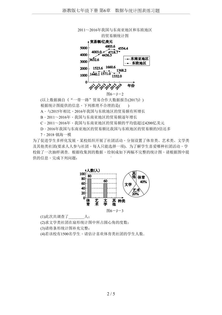 浙教版七年级下册-第6章-数据与统计图表练习题(DOC 7页).docx_第2页