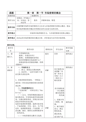 市场营销基础教学教案(DOC 31页).doc