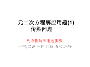 一元二次方程实际问题课件.ppt