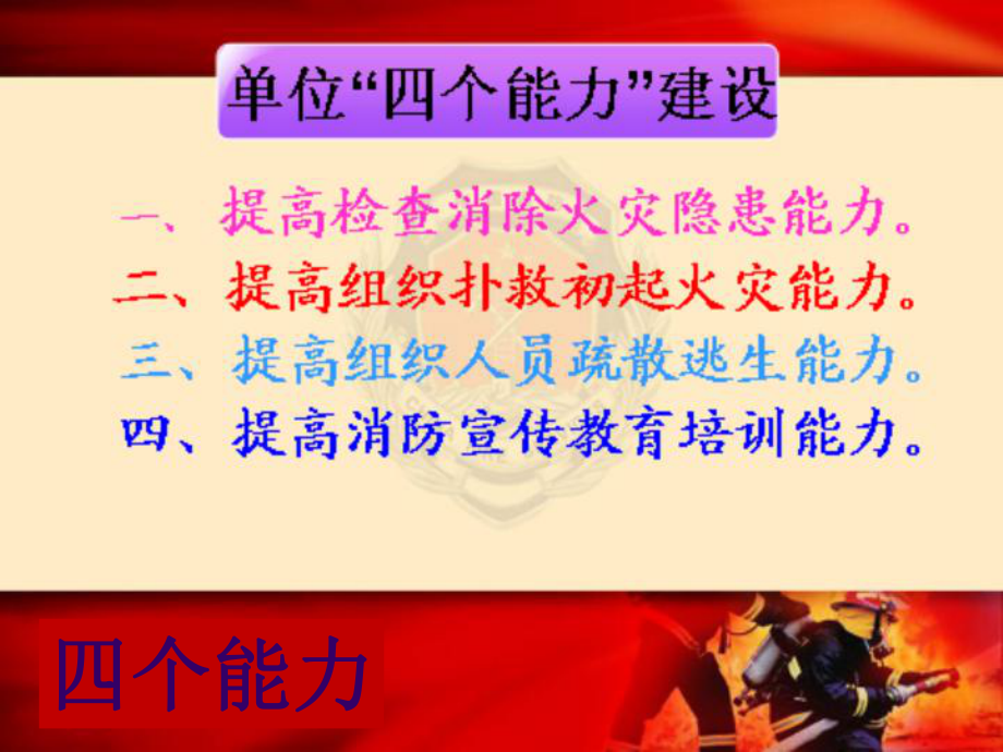 义务消防队培训课件.ppt_第2页