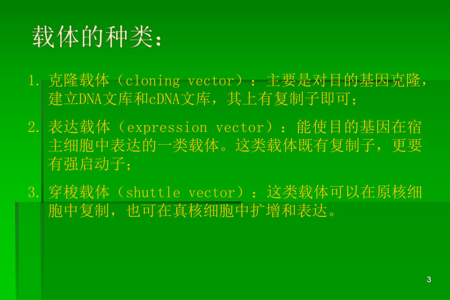 λ噬菌体载体的类型课件.ppt_第3页