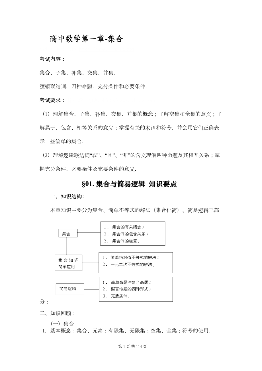 江苏省高中数学知识点总结解析(DOC 92页).doc_第1页