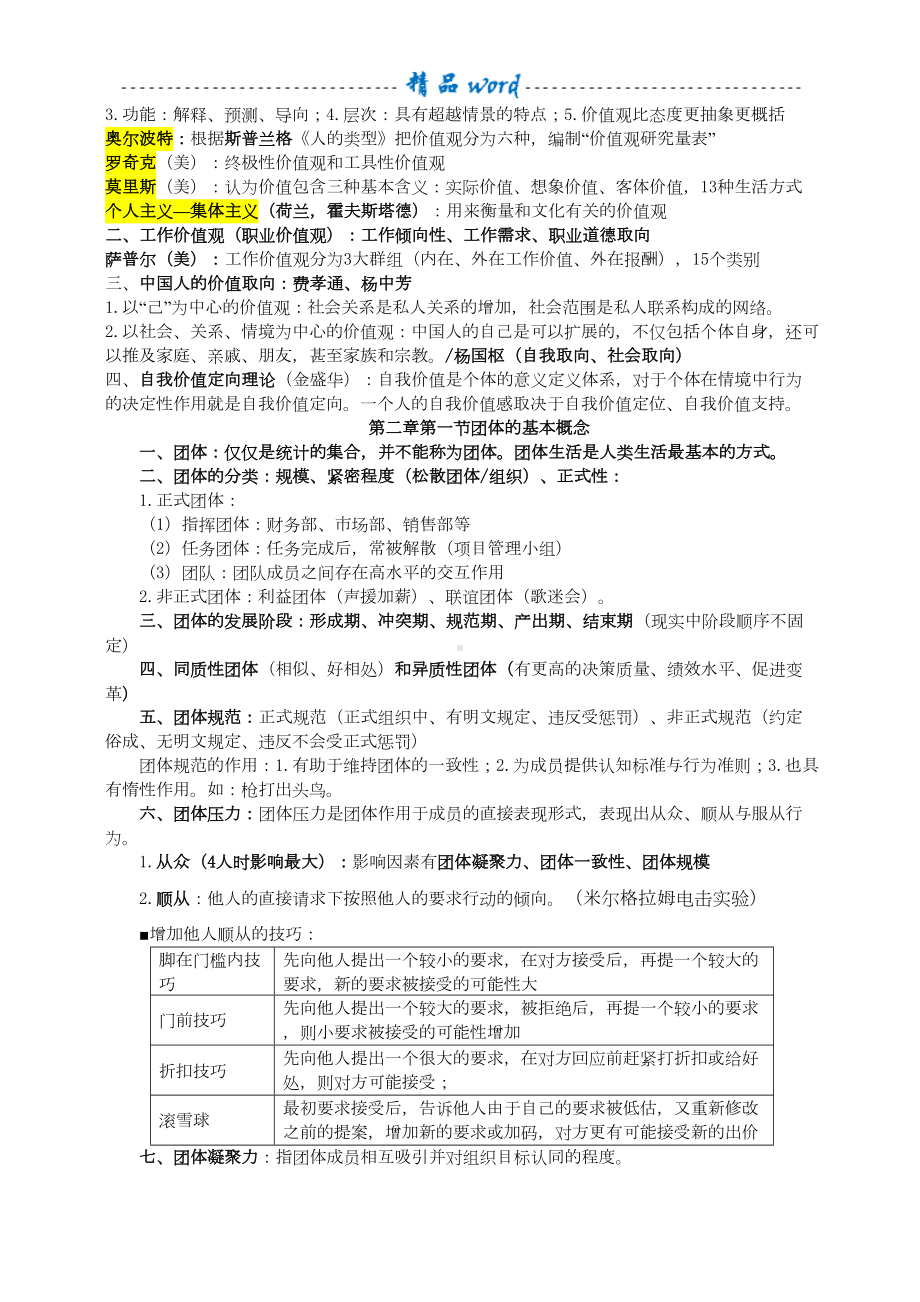 最新初级经济师人力资源专业知识点整理(DOC 31页).doc_第3页