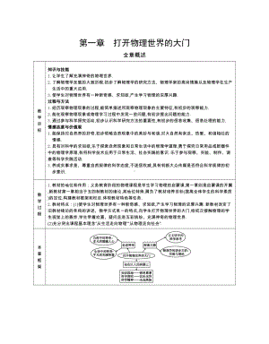 沪科版八年级物理上册全套教案(DOC 104页).doc