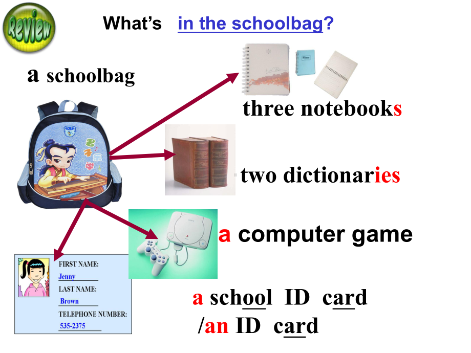 Unit3SectionB(2a-2c)教学讲解课件.ppt_第3页