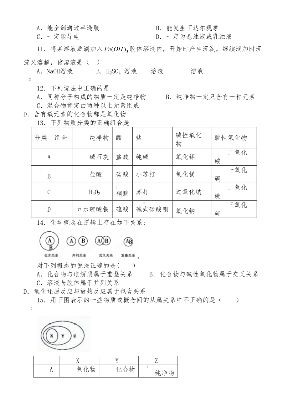 物质分类练习题(DOC 5页).doc_第2页