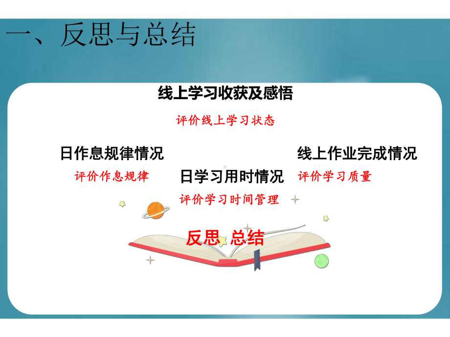 “自律是人生最好的疫苗”线上学习阶段总结班会课课件.ppt_第2页