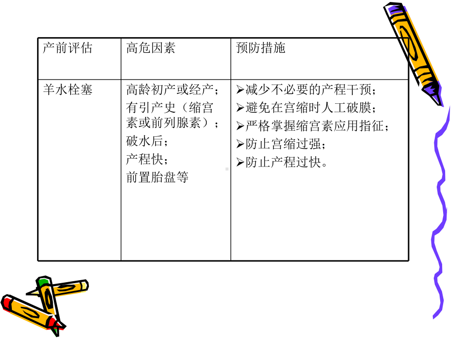 3凝血功能障碍-课件.ppt_第3页