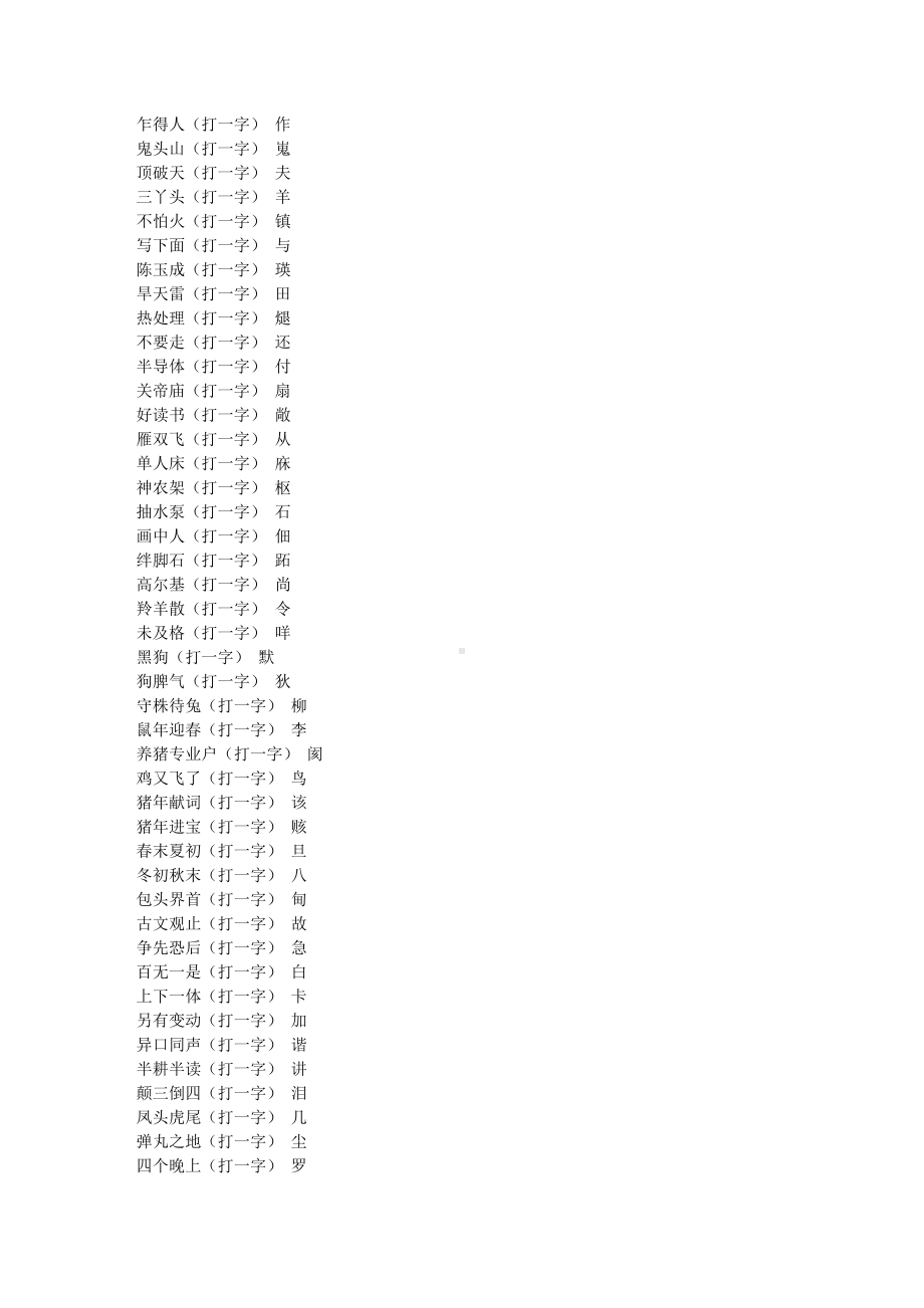 正月十五猜灯谜(附灯谜大全及答案)分析(DOC 8页).doc_第2页