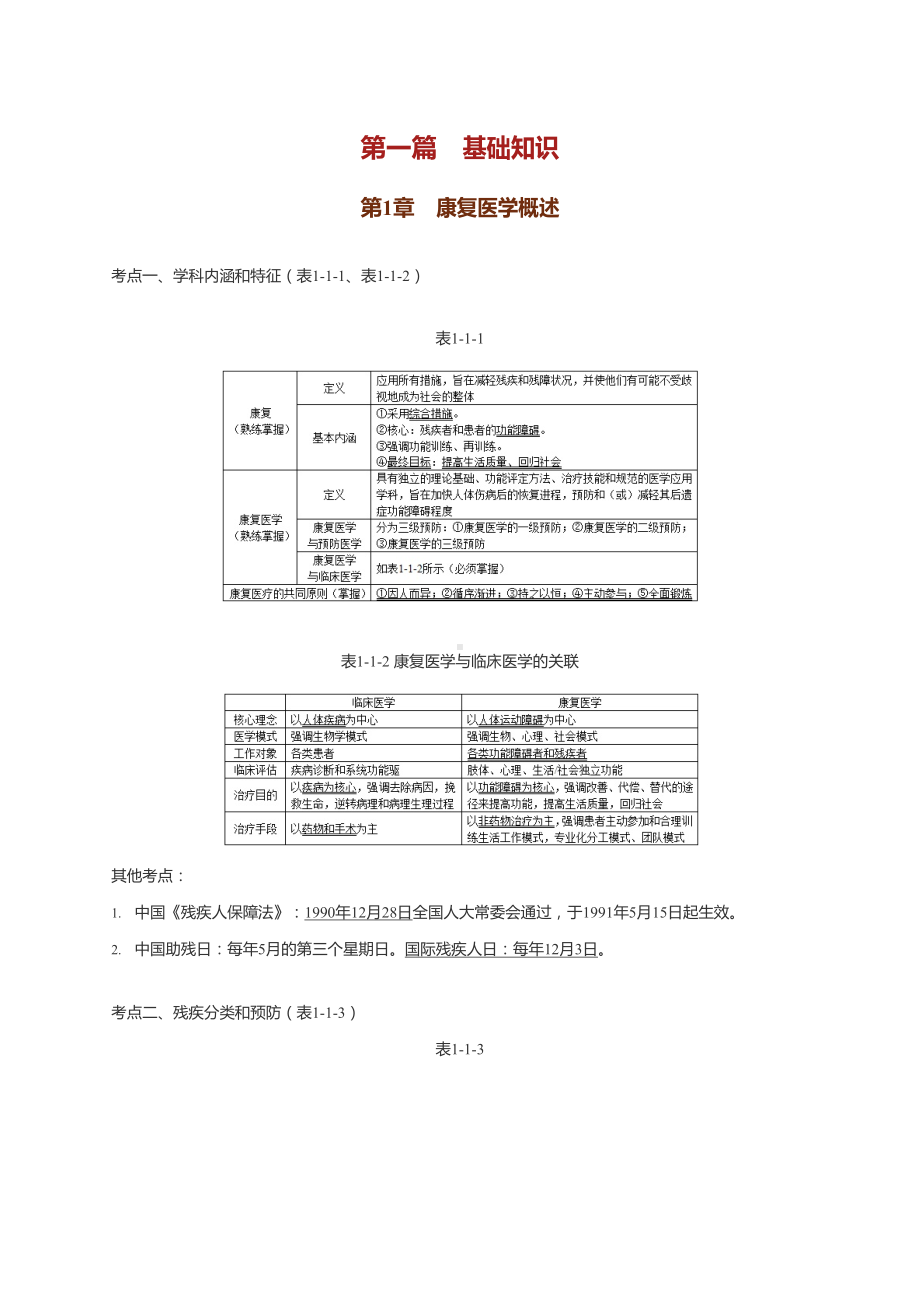 康复医学治疗技术士高频考点总结(DOC 129页).docx_第1页