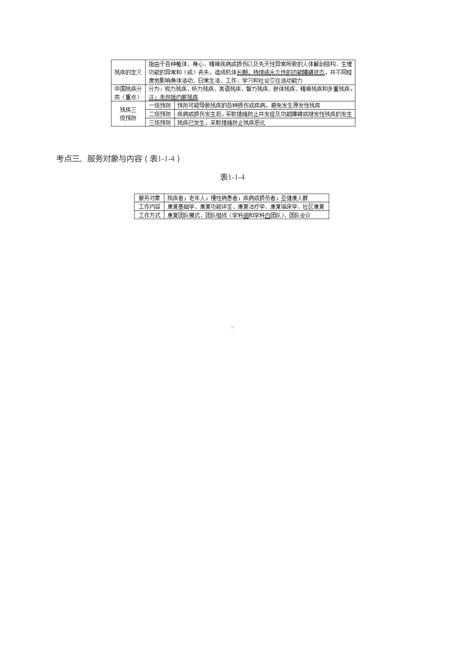 康复医学治疗技术士高频考点总结(DOC 129页).docx_第2页