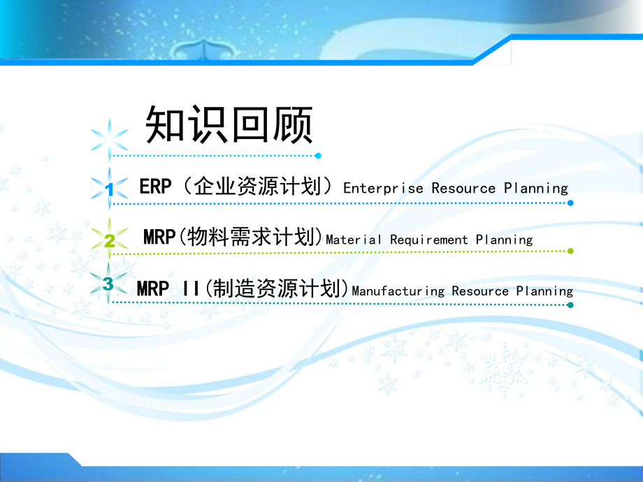 业务流程重组与ERP实施-2课件.ppt_第2页