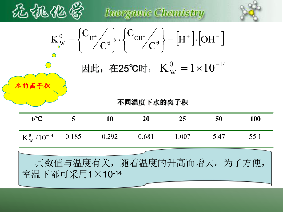 一元弱酸和弱碱的电离平衡(第二讲)课件.ppt_第2页