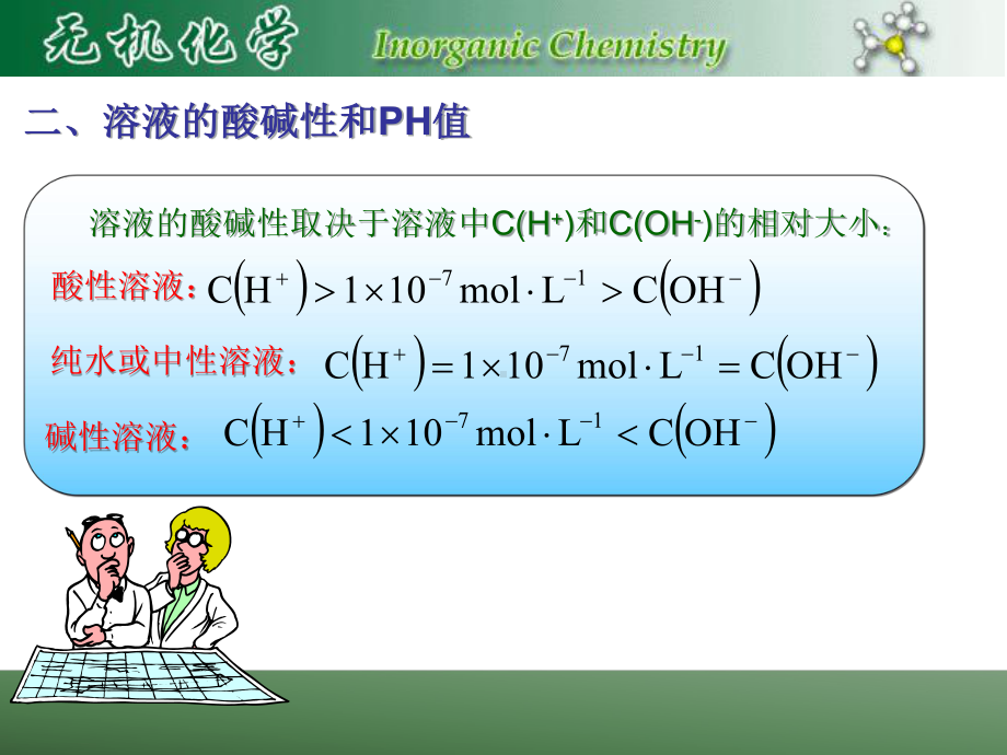 一元弱酸和弱碱的电离平衡(第二讲)课件.ppt_第3页