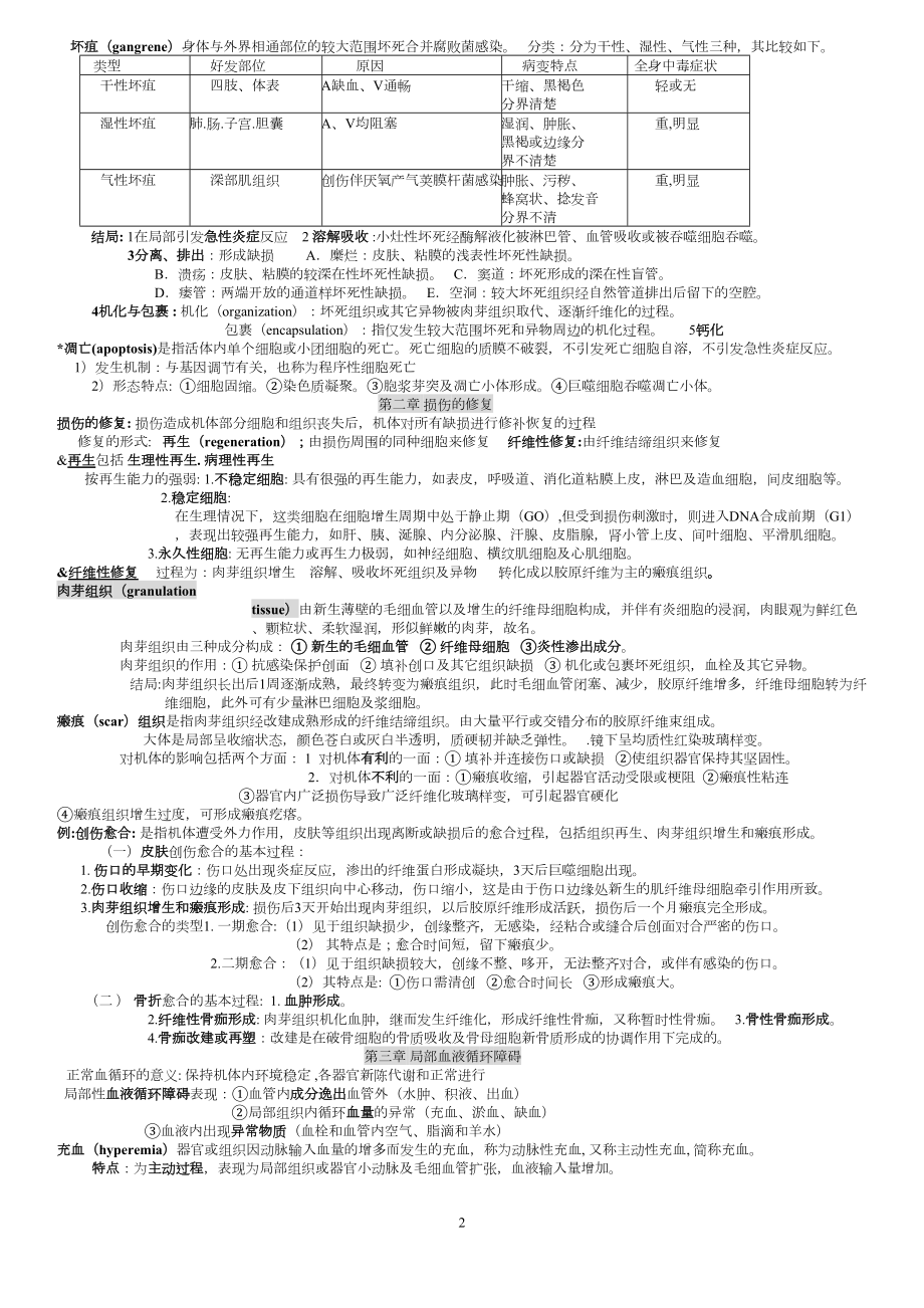 病理学重点总结(新)汇总(DOC 20页).doc_第2页