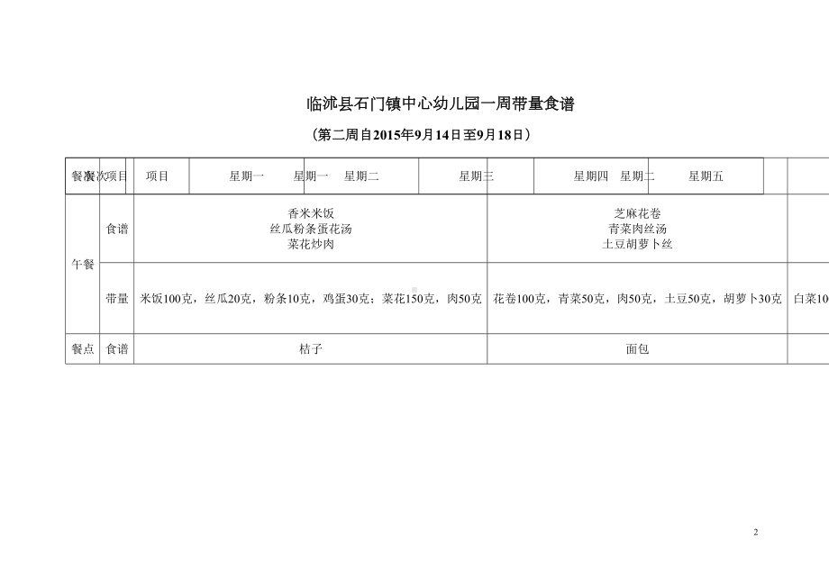 幼-儿-园-一-周-带-量-食-谱重点讲义资料(DOC 31页).doc_第2页