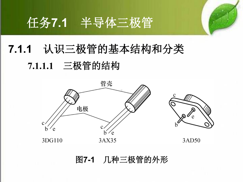 三极管及基本放大电路-课件.ppt_第3页