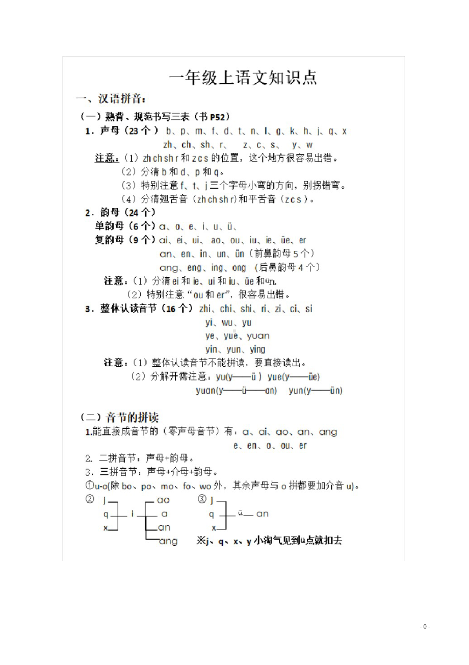 新版部编版一年级语文上册期末复习资料(DOC 14页).docx_第1页