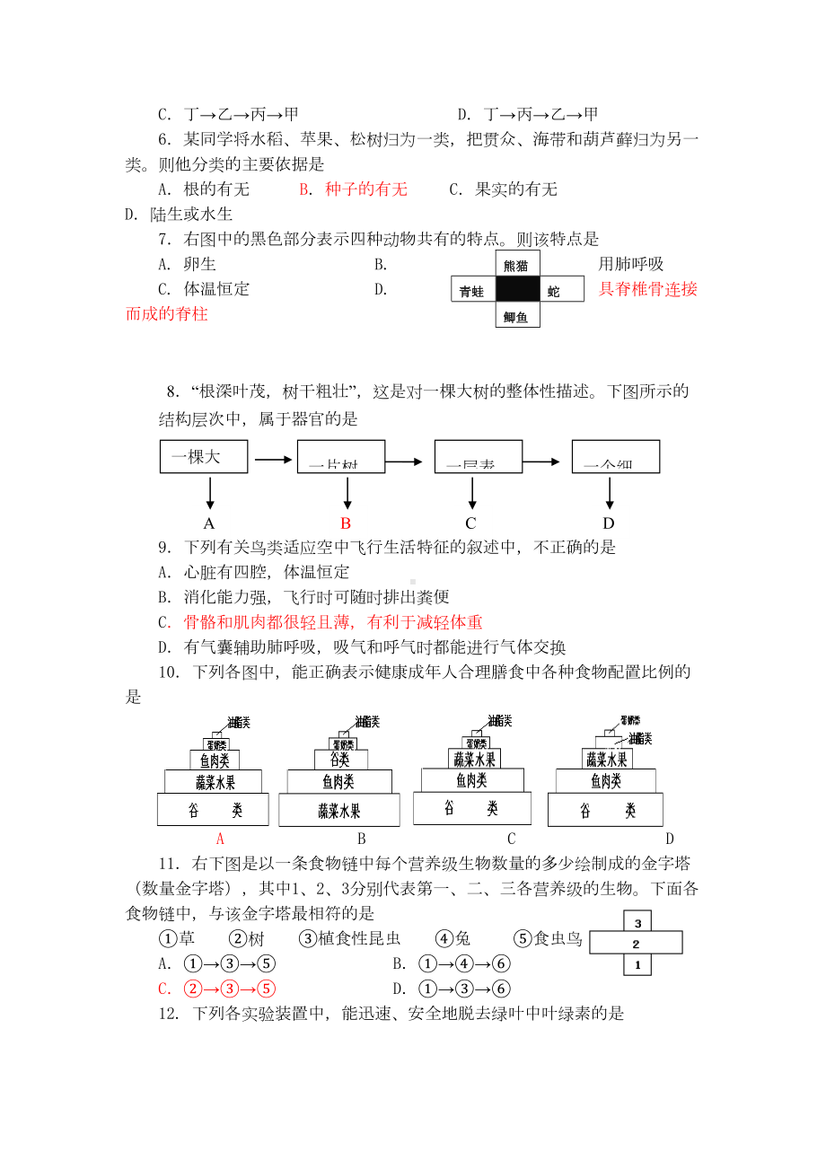 苏州市中考生物试卷及答案(DOC 11页).doc_第2页