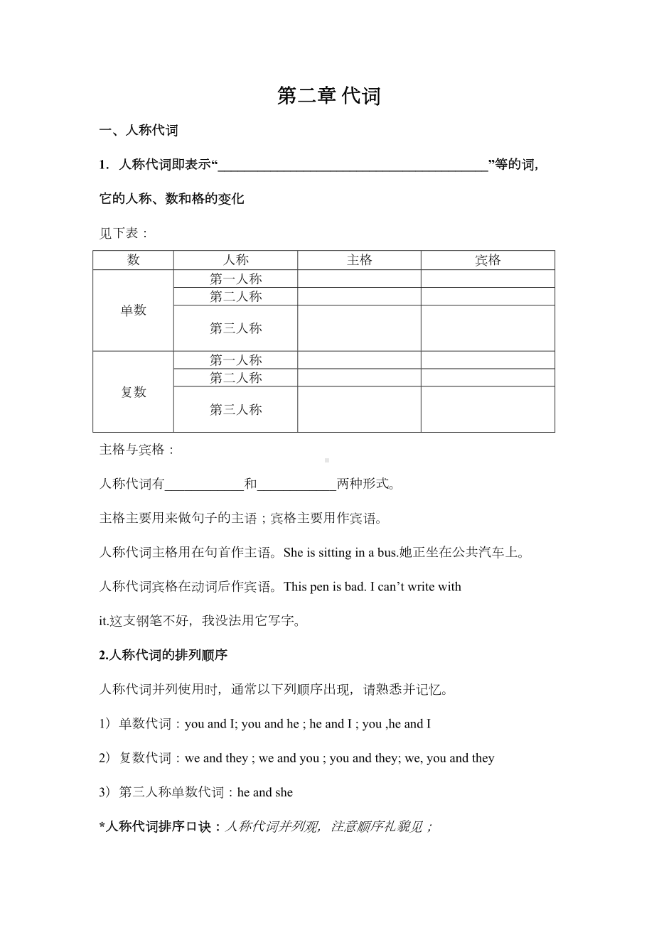 小学英语语法代词的用法及练习题(DOC 5页).doc_第1页