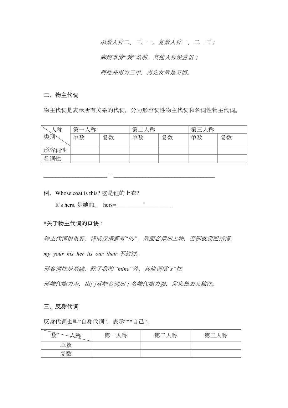 小学英语语法代词的用法及练习题(DOC 5页).doc_第2页