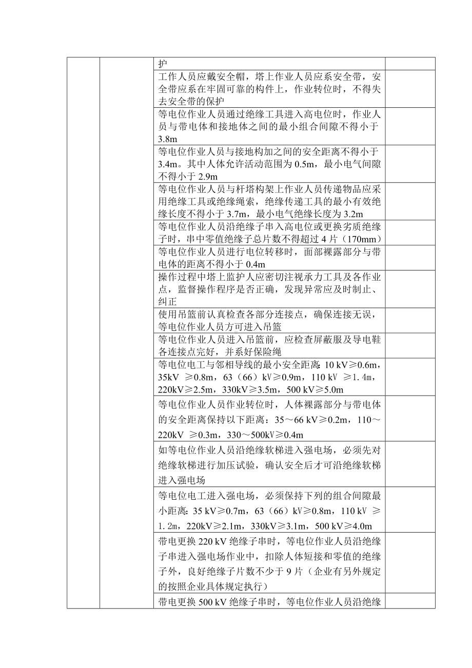 带电更换绝缘子安全检查表.docx_第2页