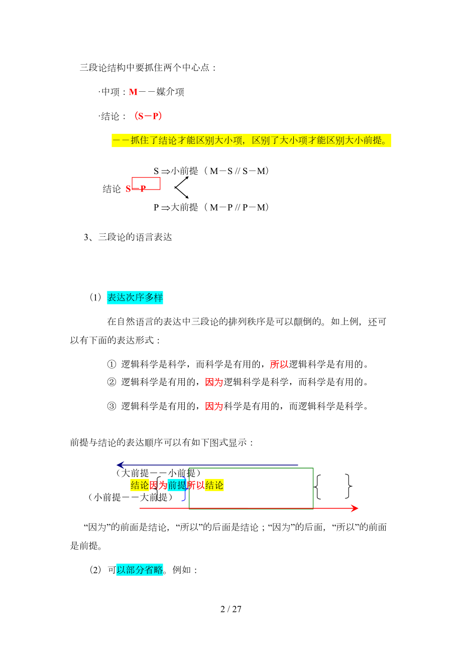 新课改高中思想政治选修四(DOC 21页).doc_第2页