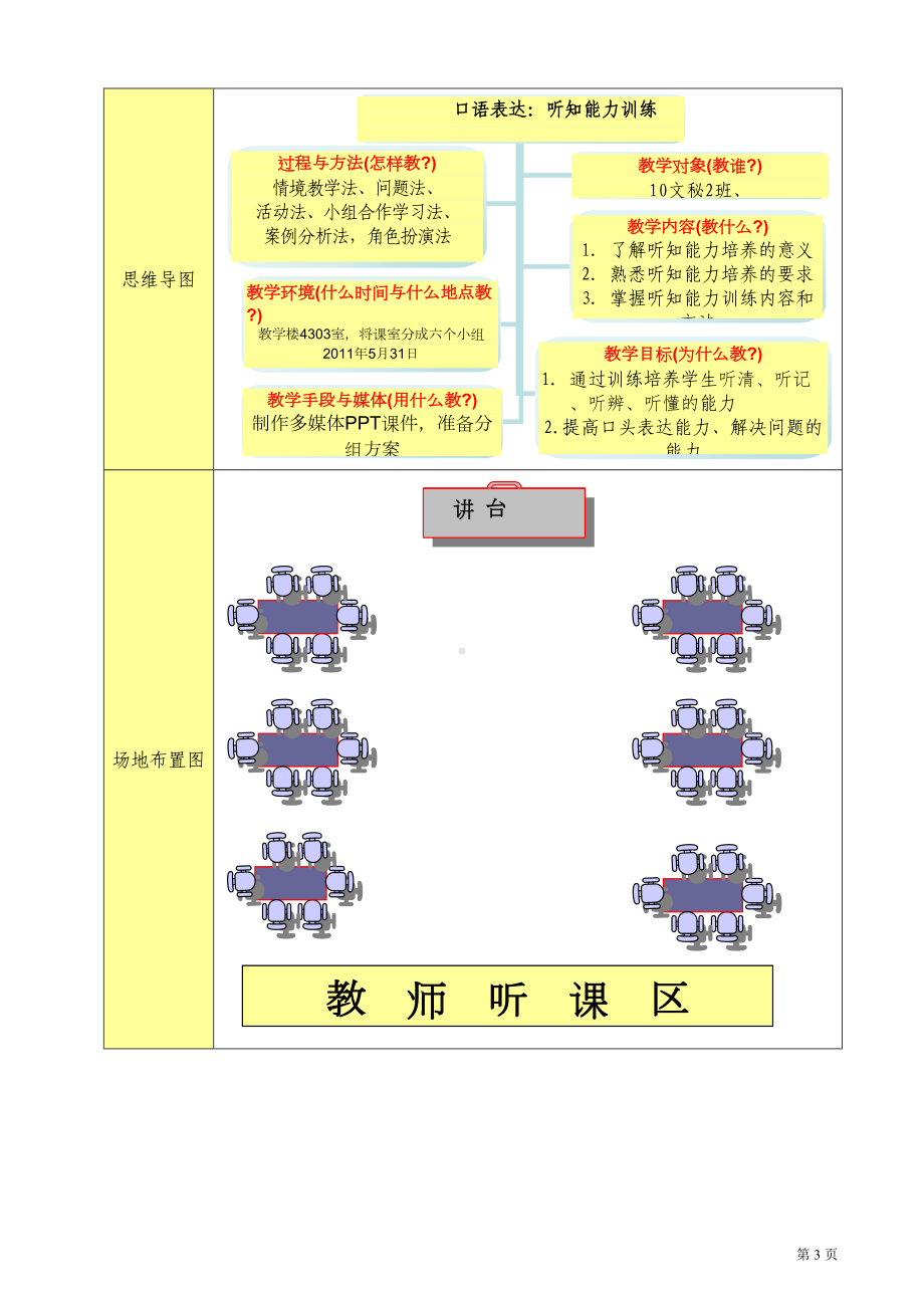 把信送给加西亚教案1汇总(DOC 17页).doc_第3页